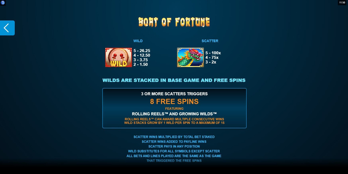 Boat of Fortune nyerőgép - bónusz funkciók