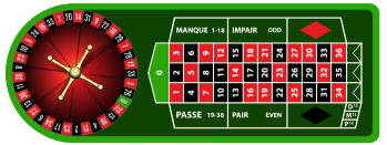 A legjobb francia roulette kaszinók