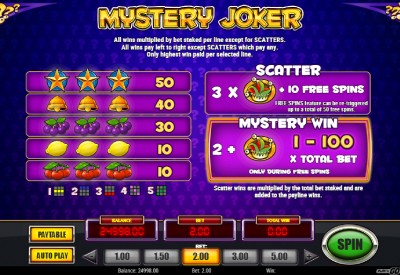 Mystery Joker slot jellemzők